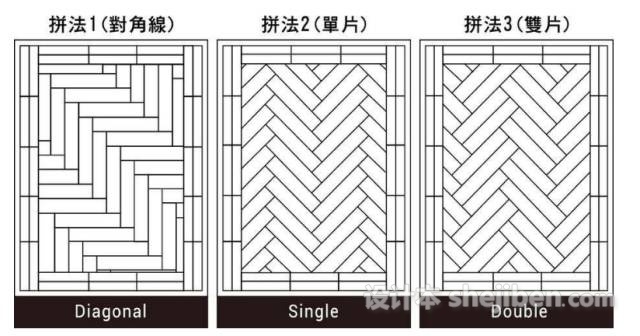 鋪木地板，現(xiàn)在流行這樣玩！